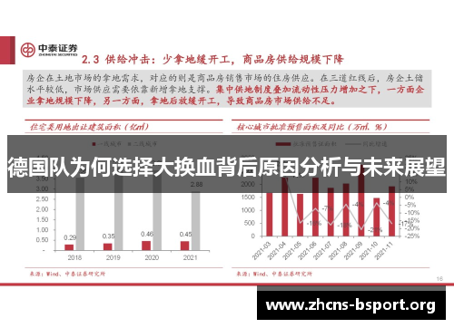 德国队为何选择大换血背后原因分析与未来展望