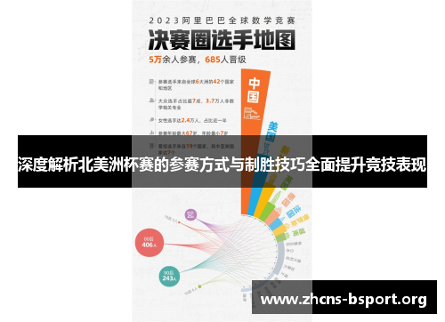 深度解析北美洲杯赛的参赛方式与制胜技巧全面提升竞技表现